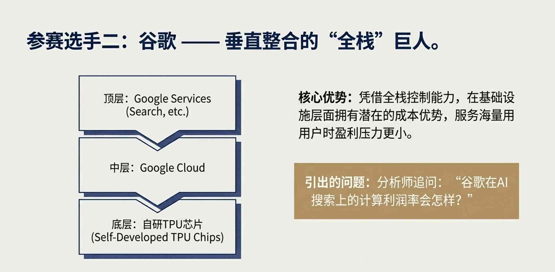 卖会员赚翻了？OpenAI这一数据飙至70%！华尔街冷笑：这只是数字游戏