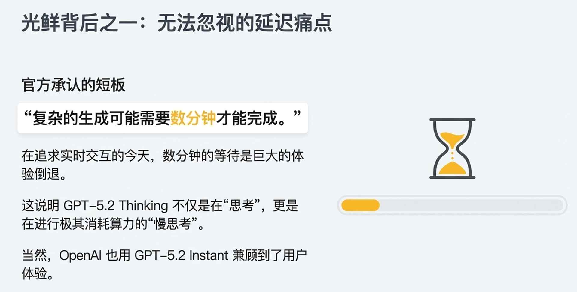 凌晨突发!GPT-5.2上线,首批实测后感叹:确实是第一,但不再是唯一的王