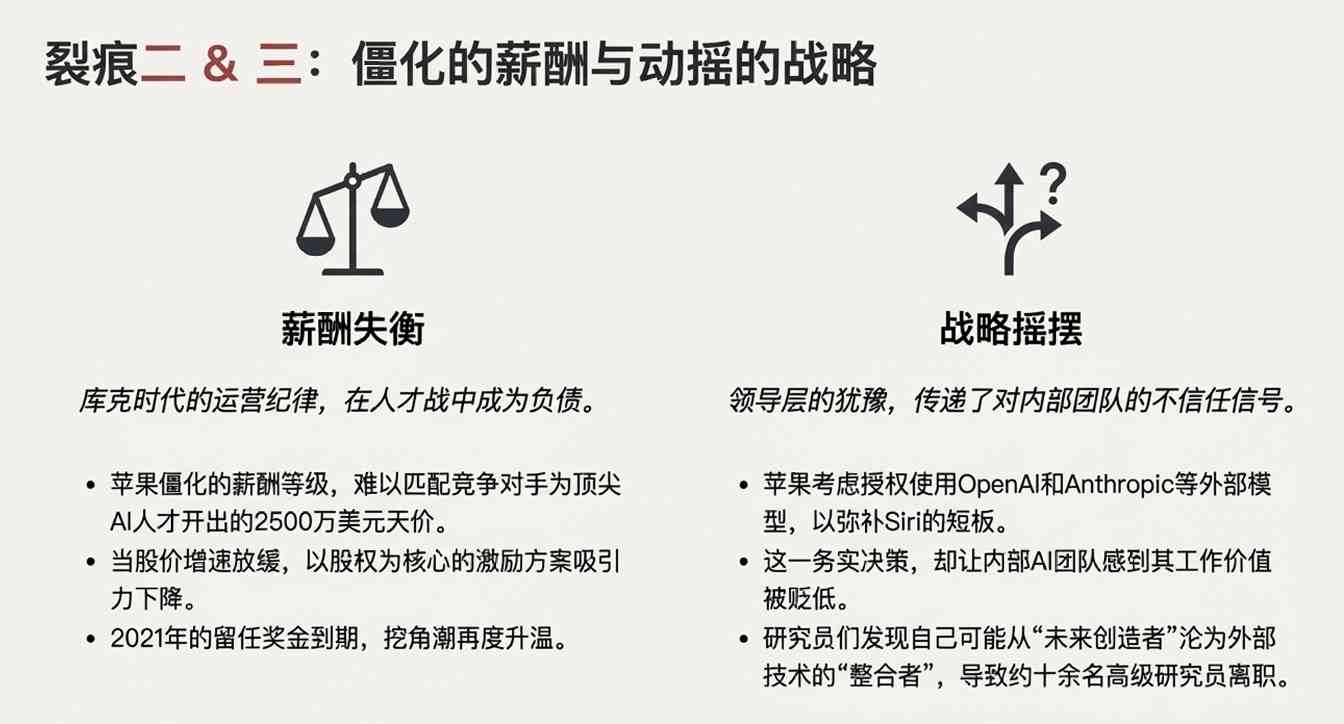 苹果出大事!核心人才集体“出逃”内幕,库克为何拦都拦不住?