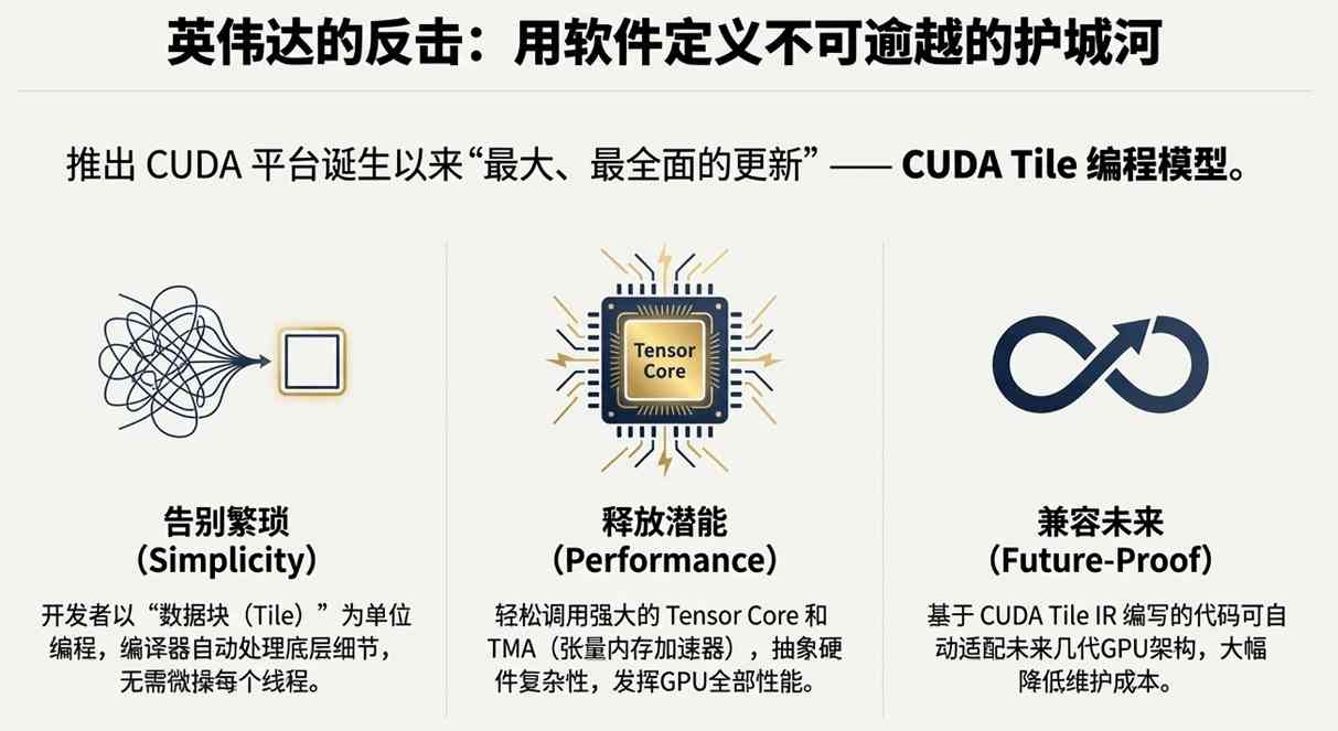一周AI大事:DeepSeek拼命“省钱”,而字节意在“接管手机”?