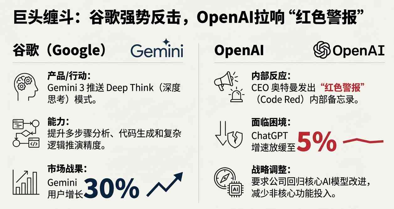 一周AI大事:DeepSeek拼命“省钱”,而字节意在“接管手机”?