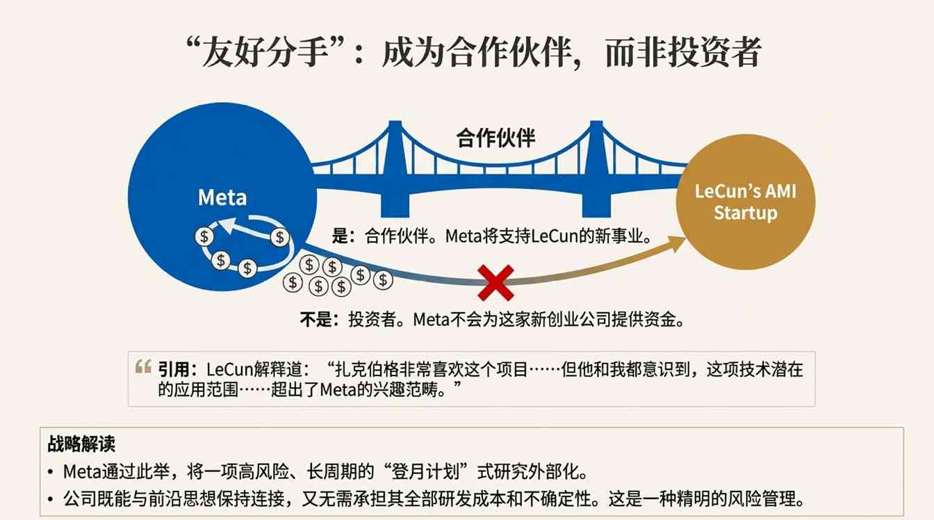 改名有多狠，打脸就有多疼！烧光700亿后，扎克伯格戳破元宇宙泡沫，网友：早该认怂了