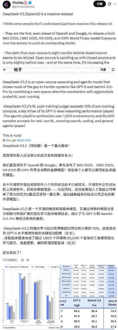 硬刚Gemini 3.0 Pro!DeepSeek V3.2实测性能确实猛,但这三个“硬伤”不得不防