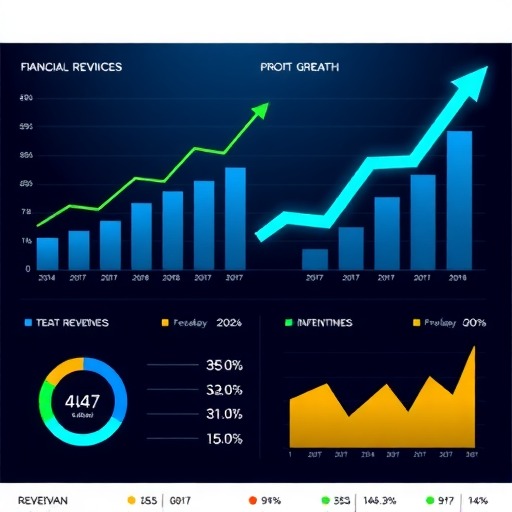 年度业绩快报：营收净利双增长，核心业务驱动高成长 - 兰州联臻能源网