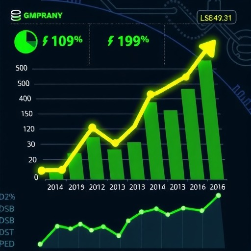 电力行业上市公司业绩普遍预喜，多家净利润大幅增长 - 兰州联臻能源网