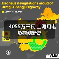 4055万千瓦 上海用电负荷创新高（图2）