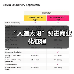“人造太阳”照进商业化征程（图3）