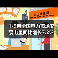 1-9月全国电力市场交易电量同比增长7.2%（图3）