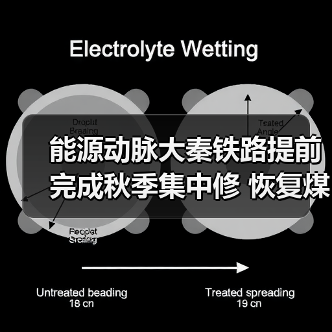 能源动脉大秦铁路提前完成秋季集中修 恢复煤炭运力（图2）