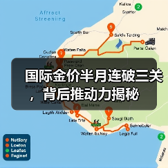 国际金价半月连破三关，背后推动力揭秘（图2）