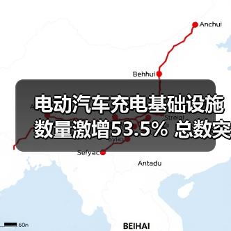 电动汽车充电基础设施数量激增53.5% 总数突破1734万(图4) 电动汽车充电基础设施数量激增53.5% 总数突破1734万(图4)