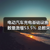 电动汽车充电基础设施数量激增53.5% 总数突破1734万(图3) 电动汽车充电基础设施数量激增53.5% 总数突破1734万(图3)