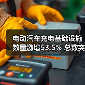 电动汽车充电基础设施数量激增53.5% 总数突破1734万(图2) 电动汽车充电基础设施数量激增53.5% 总数突破1734万(图2)