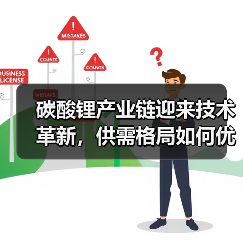 碳酸锂产业链迎来技术革新，供需格局如何优化？（图2）