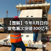 【图解】今年8月日均发电首次突破300亿千瓦时（图2）