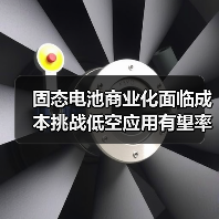 固态电池商业化面临成本挑战低空应用有望率先破局(图3) 固态电池商业化面临成本挑战低空应用有望率先破局(图3)