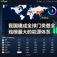 我国建成全球门类最全规模最大的能源体系(图3) 我国建成全球门类最全规模最大的能源体系(图3)