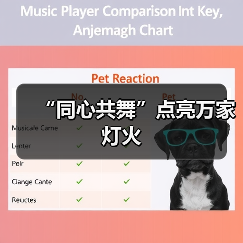 “同心共舞”点亮万家灯火(图1) “同心共舞”点亮万家灯火(图1)