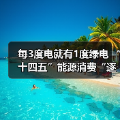 每3度电就有1度绿电 “十四五”能源消费“逐绿前行”(图2) 每3度电就有1度绿电 “十四五”能源消费“逐绿前行”(图2)