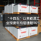 “十四五”以来能源工业投资年均增速超16%(图1) “十四五”以来能源工业投资年均增速超16%(图1)
