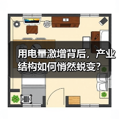 用电量激增背后,产业结构如何悄然蜕变?(图1) 用电量激增背后,产业结构如何悄然蜕变?(图1)
