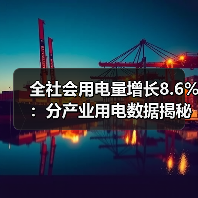全社会用电量增长8.6%:分产业用电数据揭秘(图1) 全社会用电量增长8.6%:分产业用电数据揭秘(图1)
