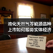 液化天然气等能源品种上市如何服务实体经济发展？（图4）