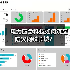 电力应急科技如何筑起防灾钢铁长城?(图4) 电力应急科技如何筑起防灾钢铁长城?(图4)