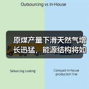 原煤产量下滑天然气增长迅猛,能源结构将如何演变?(图4) 原煤产量下滑天然气增长迅猛,能源结构将如何演变?(图4)