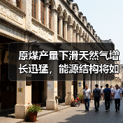 原煤产量下滑天然气增长迅猛,能源结构将如何演变?(图3) 原煤产量下滑天然气增长迅猛,能源结构将如何演变?(图3)