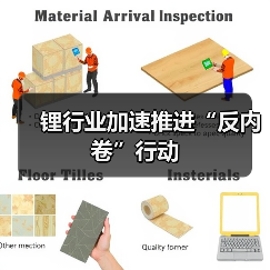锂行业加速推进“反内卷”行动(图3) 锂行业加速推进“反内卷”行动(图3)