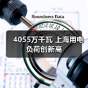 4055万千瓦 上海用电负荷创新高(图3) 4055万千瓦 上海用电负荷创新高(图3)