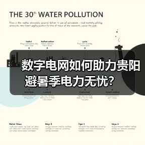 数字电网如何助力贵阳避暑季电力无忧？（图4）