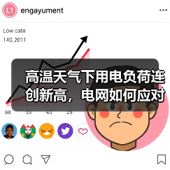 高温天气下用电负荷连创新高,电网如何应对挑战?(图2) 高温天气下用电负荷连创新高,电网如何应对挑战?(图2)