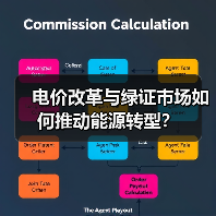 电价改革与绿证市场如何推动能源转型？（图3）