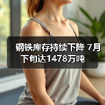 钢铁库存持续下降 7月下旬达1478万吨(图2) 钢铁库存持续下降 7月下旬达1478万吨(图2)
