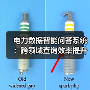 电力数据智能问答系统：跨领域查询效率提升96%（图2）