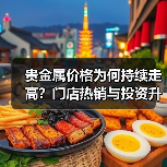 贵金属价格为何持续走高？门店热销与投资升温背后的驱动因素（图1）