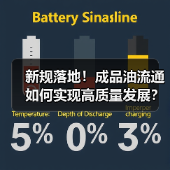 新规落地!成品油流通如何实现高质量发展?(图3) 新规落地!成品油流通如何实现高质量发展?(图3)