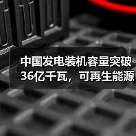 中国发电装机容量突破36亿千瓦,可再生能源占比达三成(图4) 中国发电装机容量突破36亿千瓦,可再生能源占比达三成(图4)