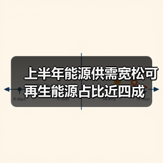 上半年能源供需宽松可再生能源占比近四成(图3) 上半年能源供需宽松可再生能源占比近四成(图3)