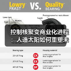 控制核聚变商业化进程:人造太阳如何重塑未来能源格局?(图3) 控制核聚变商业化进程:人造太阳如何重塑未来能源格局?(图3)