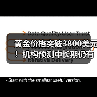 黄金价格突破3800美元!机构预测中长期仍有上涨空间(图2) 黄金价格突破3800美元!机构预测中长期仍有上涨空间(图2)