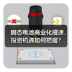 固态电池商业化提速,投资机遇如何把握?(图3) 固态电池商业化提速,投资机遇如何把握?(图3)