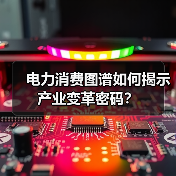 电力消费图谱如何揭示产业变革密码？（图4）