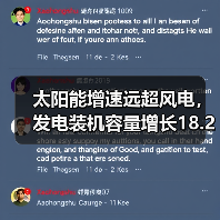 太阳能增速远超风电,发电装机容量增长18.2%的真相是什么?(图4) 太阳能增速远超风电,发电装机容量增长18.2%的真相是什么?(图4)