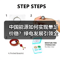 中国能源如何实现量足价稳?绿电发展引领全球转型(图2) 中国能源如何实现量足价稳?绿电发展引领全球转型(图2)