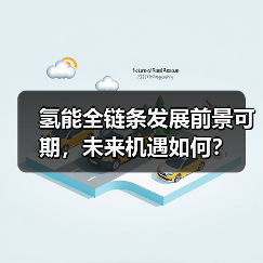 氢能全链条发展前景可期,未来机遇如何?(图3) 氢能全链条发展前景可期,未来机遇如何?(图3)