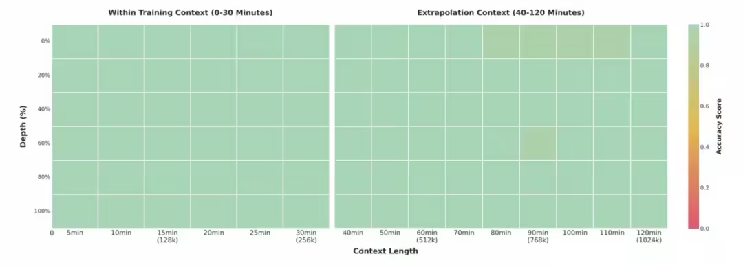 阿里云栖大会一口气发布千问 3-VL、万相 2.5 等六大模型 + 通义百聆新品 - 兰州联臻能源网