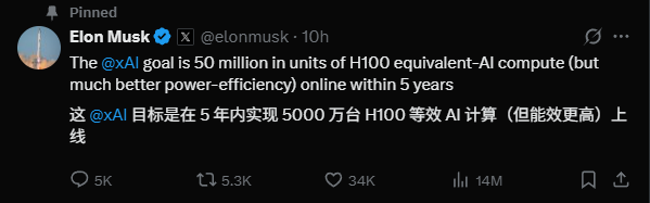 马斯克公布 xAI 五年算力目标,计划等效 5000 万块英伟达 H100 GP - 兰州联臻能源网